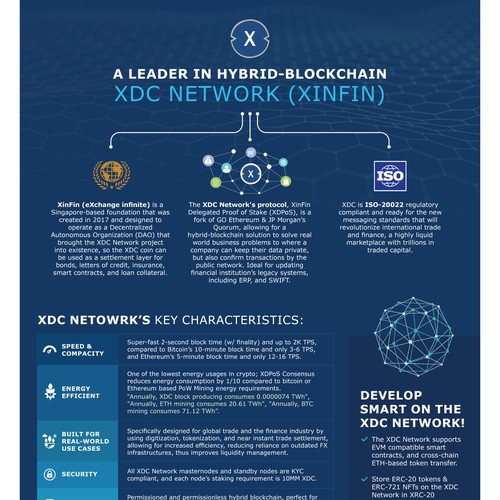 XDC ERC-20 Integration Infographic Design by Studio Eight