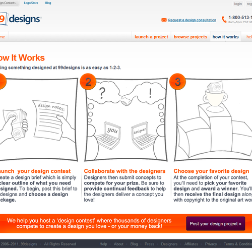 Redesign the “How it works” page for 99designs Design by HobojanglesDesign