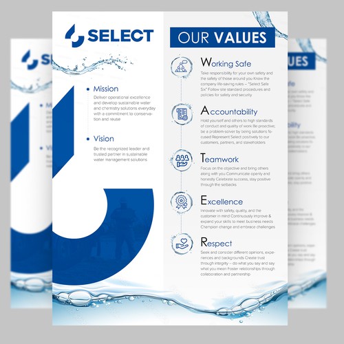 Core Values Poster Design by Monki D Loy