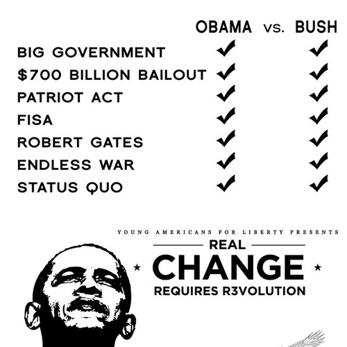 Barack Obama Design by for.liberty