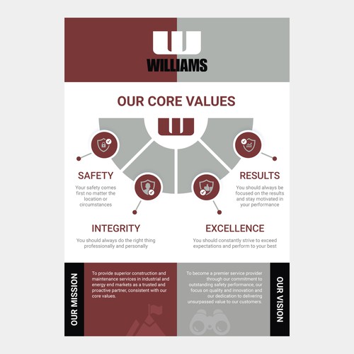 Posters to RISE up to our company Core Values! Design by Metric Pixels