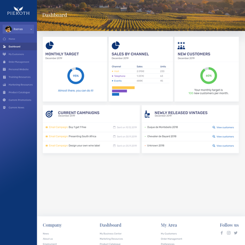 Design a user-centric Dashboard for Sales Reps Design by Răzvan I.