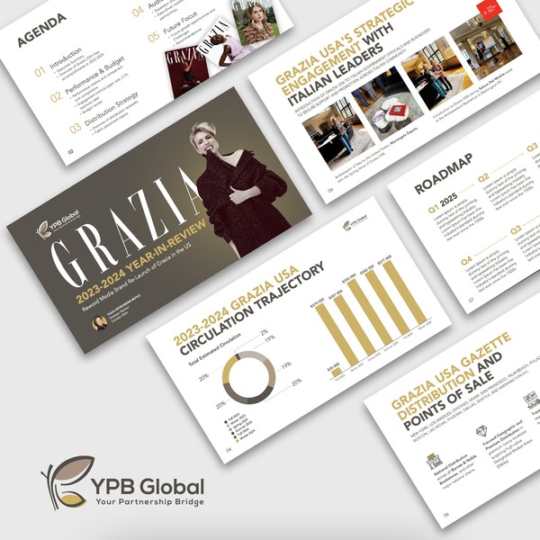 Slide Revolution: Transform YPB Global's Visual Story