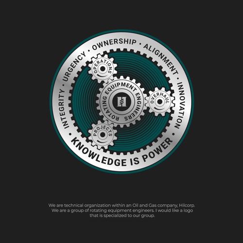 Rotating Equipment Engineering Group Design by Sedow
