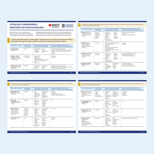 Develop a catchy infographic for busy health professionals to use in their practice Design by Munir_