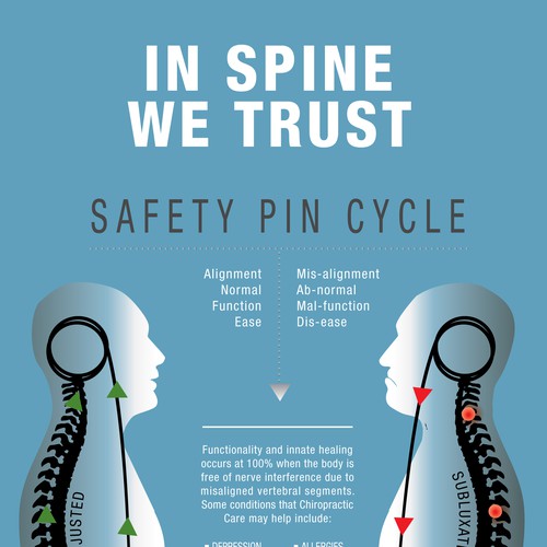 safety pin cycle