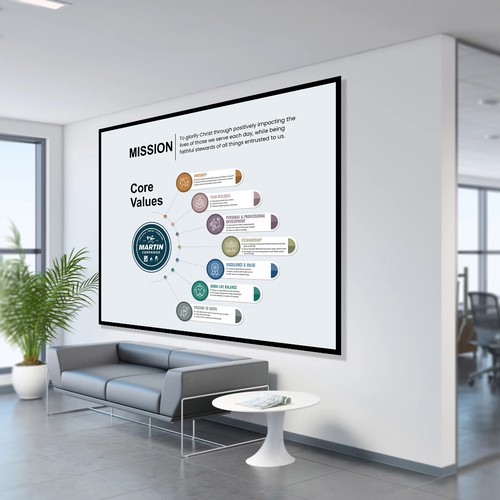 Mission Statement & Core Values Infographic Design by dezignedge*