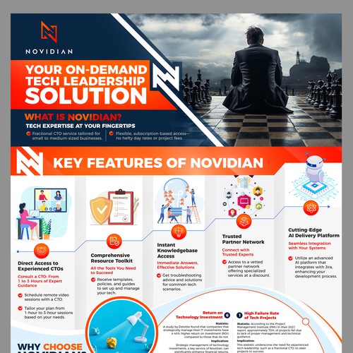  contest entry by *FBCTechnologies*