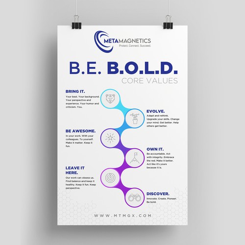 We need a powerful values poster to boost employees Morale! Design by Shreya007⭐