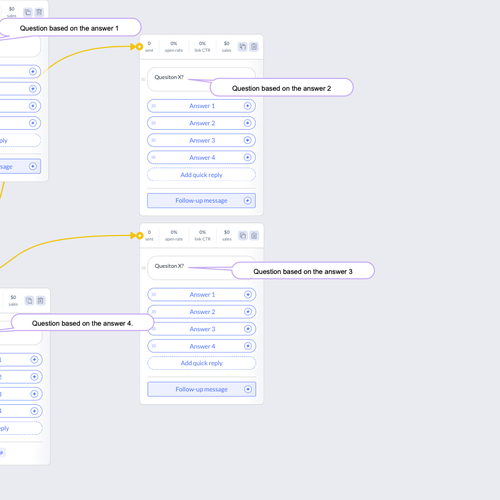quizflow-diagram-example.png