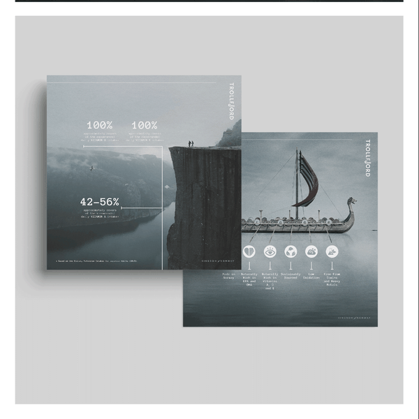 Infographic for Norwegian Cod Liver Oil