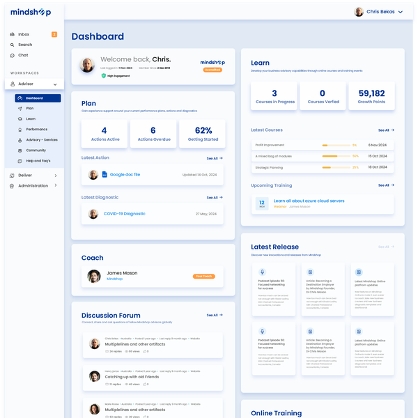 Mindshop Dashboard UI