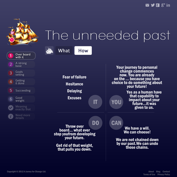Help  the name is not yet defined with a new website design