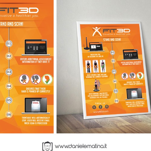 Fit3D Scan Preparation Poster Design by Mr Dany