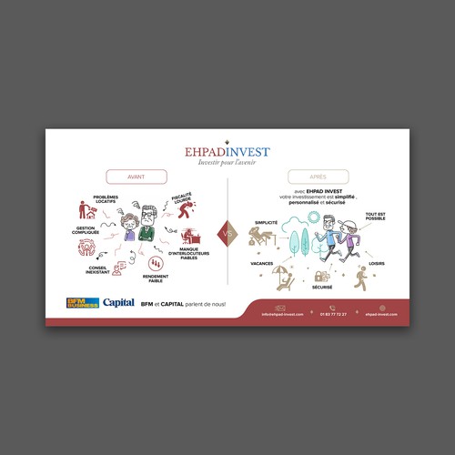 Infographic contest entry by TUNSAY