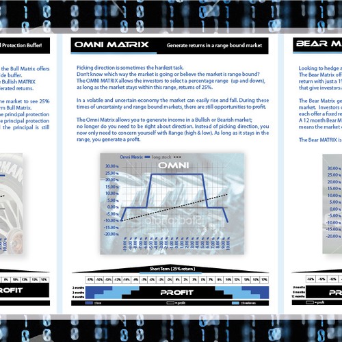  contest entry by AndreiB