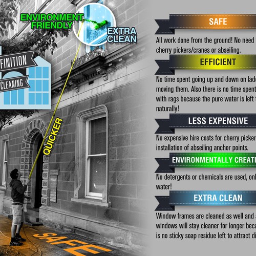 postcard or flyer for High Definition Window Cleaning Diseño de sercor80