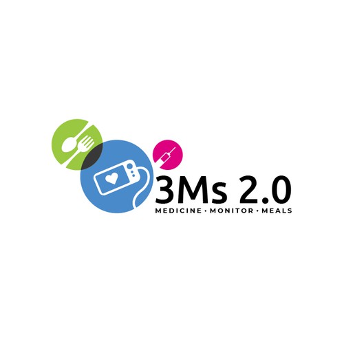 Logo for National Type 1 Diabetes Behavioral Health Research Study “3Ms 2.0” Design by AjiCahyaF