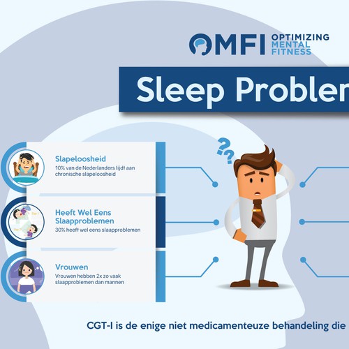 Learn to Sleep Infographic Design by Karankarank