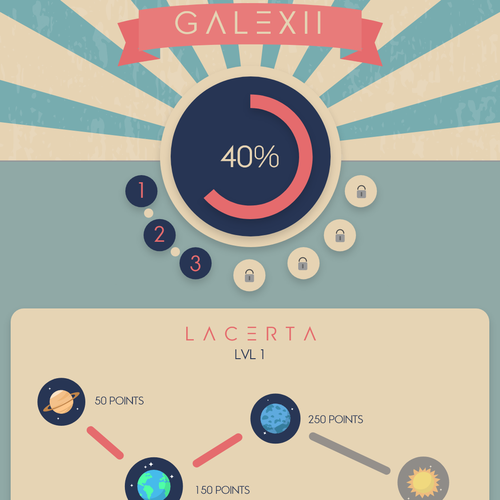 Long Term Project - BIG Budget $$$ - In Need of *Email Marketing* GAME! Design by InGen Design