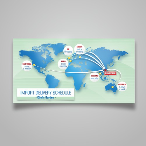 Illustration or graphics contest entry by cristo04