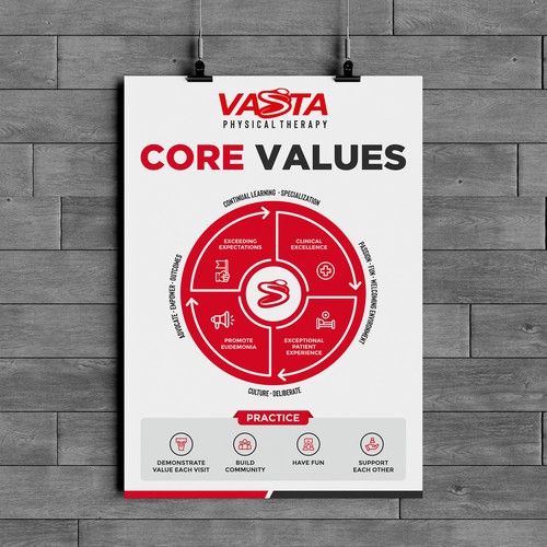 Company Values Poster / Graphic Design by Mahiofficial™