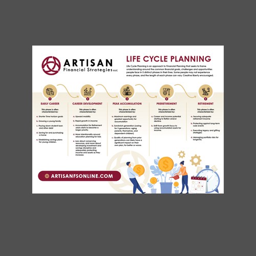 Design Attractive Print flyer explaining financial priorities through life stages Design by Krishna Arts