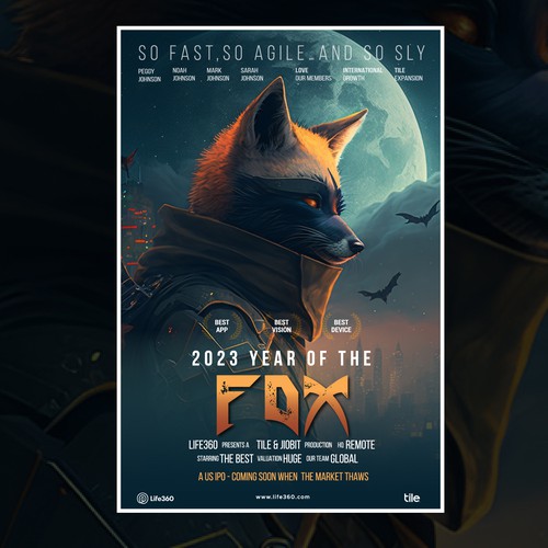 Life360 2023 Year of the Fox Poster Design by Mosarofs