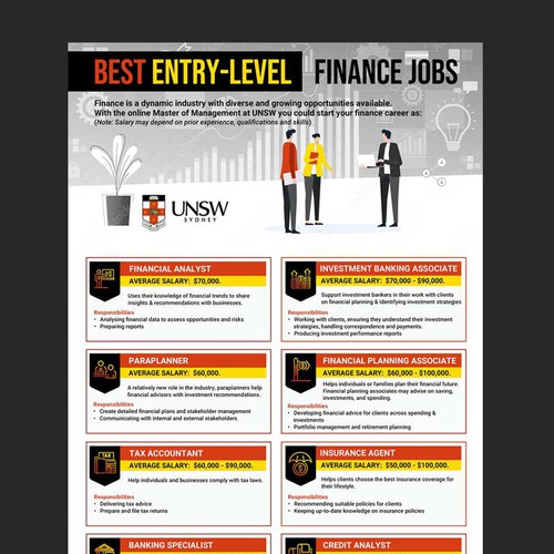 Design an infographic for our university blog Design von .D.A.