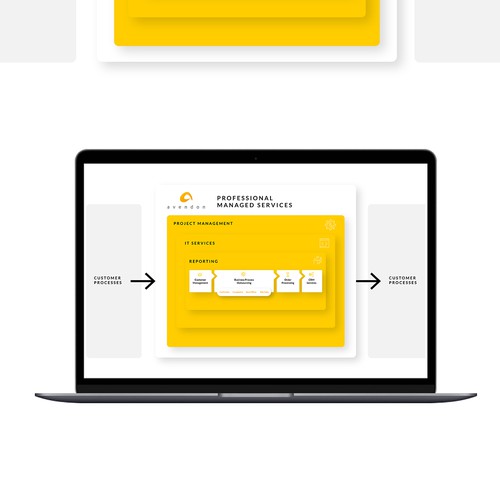 An infographic to simply explain our service Design by Obsrvt_monkey