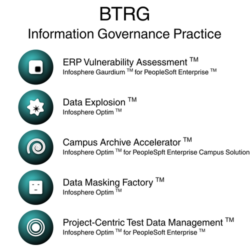 IBM Partner needs 5 product logos/icons Design by Catullus
