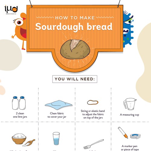 Sourdough starter instructions for Schools Design by fritzR