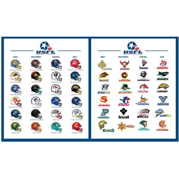 USFL 2026