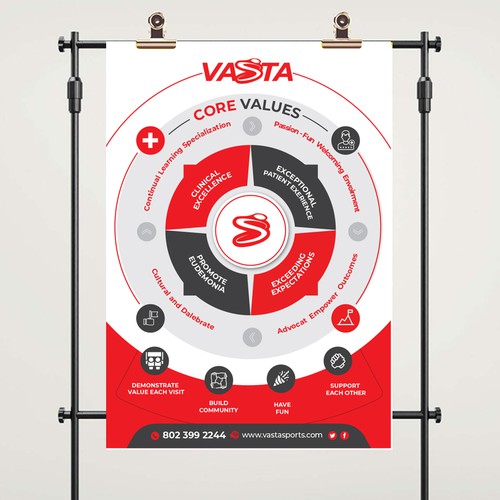 Company Values Poster / Graphic Design by Designbe