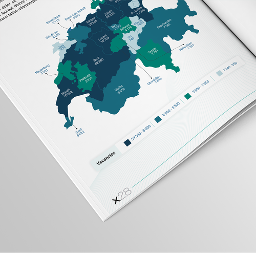 Design infographics for a unique Swiss labor market report Design by Sajalonfire