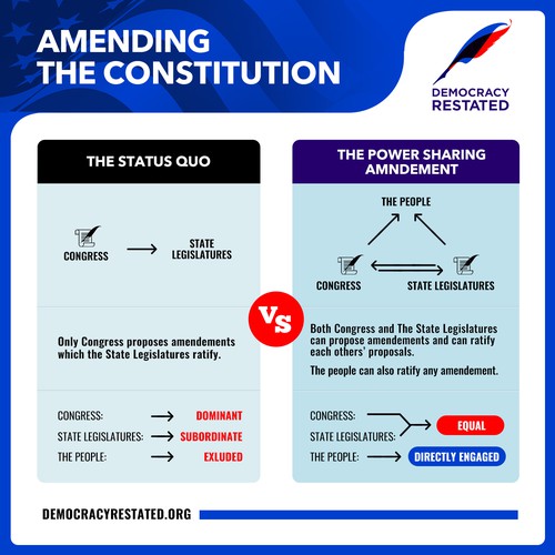  contest entry by magnificent 7&co