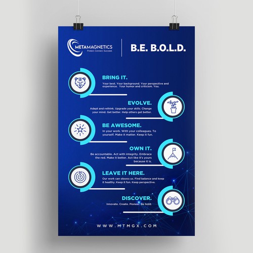 We need a powerful values poster to boost employees Morale! Design by Shreya007⭐