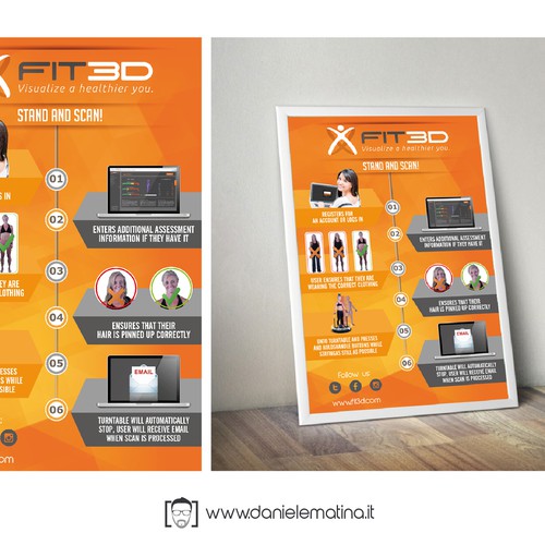 Fit3D Scan Preparation Poster Design by Mr Dany