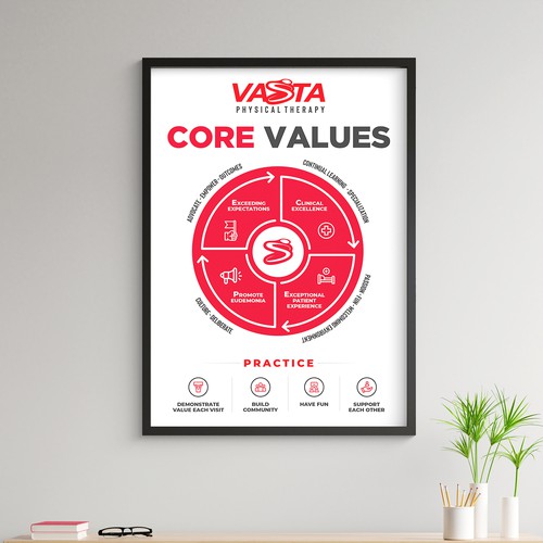 Company Values Poster / Graphic Design by Mahiofficial™