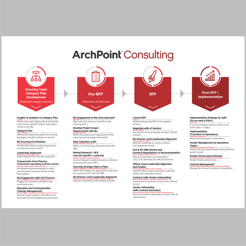 Easy process to be created! Design by Cha Alimi