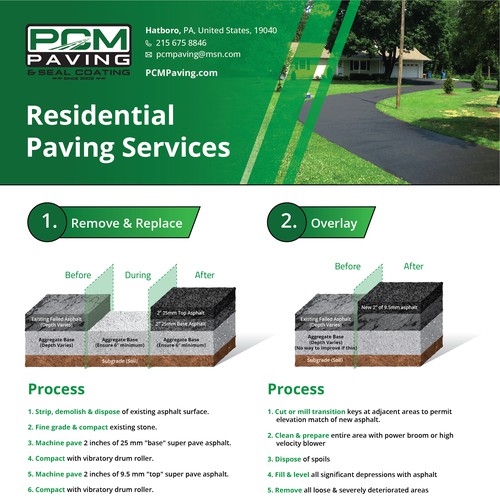 Asphalt Paving Cross Section Infographic Design by Kiwari