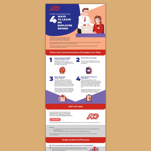 Design an infographic for ADP providing advice on communicating benefits open enrollment Design by Dzhafir