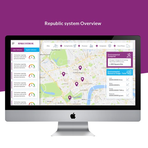 New and exciting information Dashboard for supply chain management Design by happyweekend
