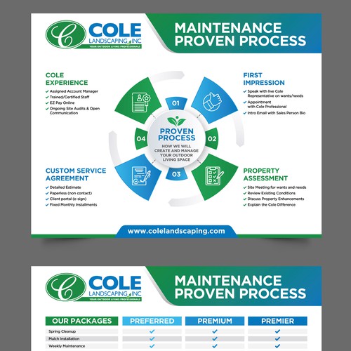 Cole Landscaping Inc. - Our Proven Process デザイン by inventivao
