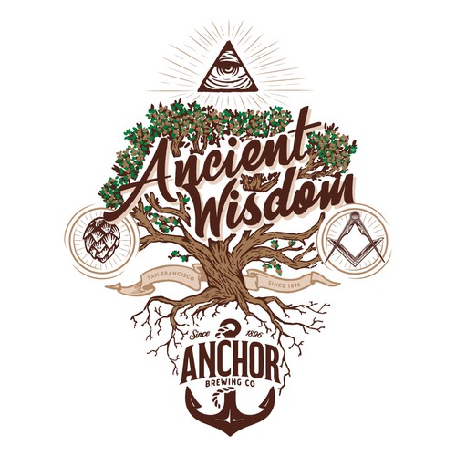 Fun project for America's oldest craft brewery, Anchor Brewing Co.! Design by MilosWorkshop