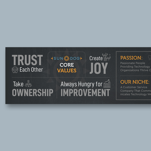 Core Value Wall Design by Mohyminul