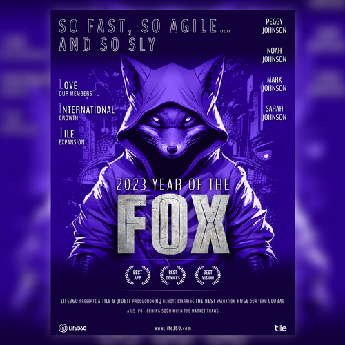 Life360 2023 Year of the Fox Poster Design by Anurag D. Designer