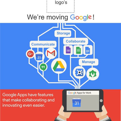 Going Google Poster Set Poster contest