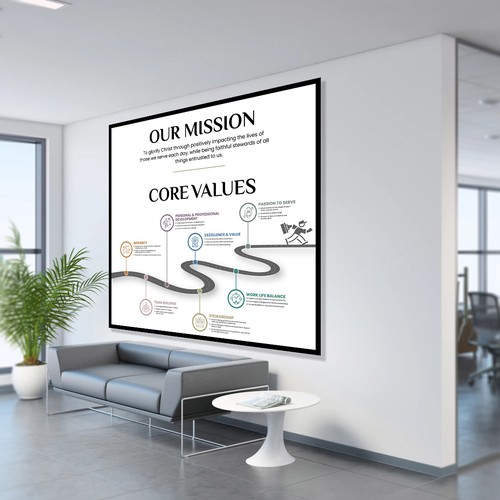 Mission Statement & Core Values Infographic Design by dezignedge*