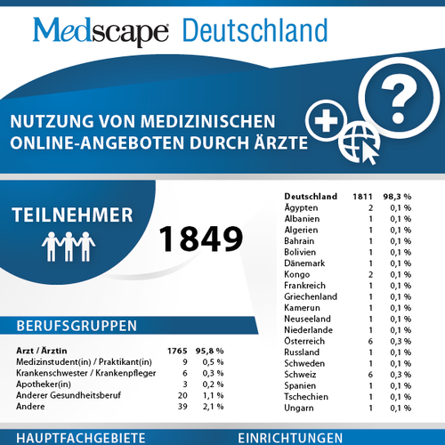  contest entry by Migital